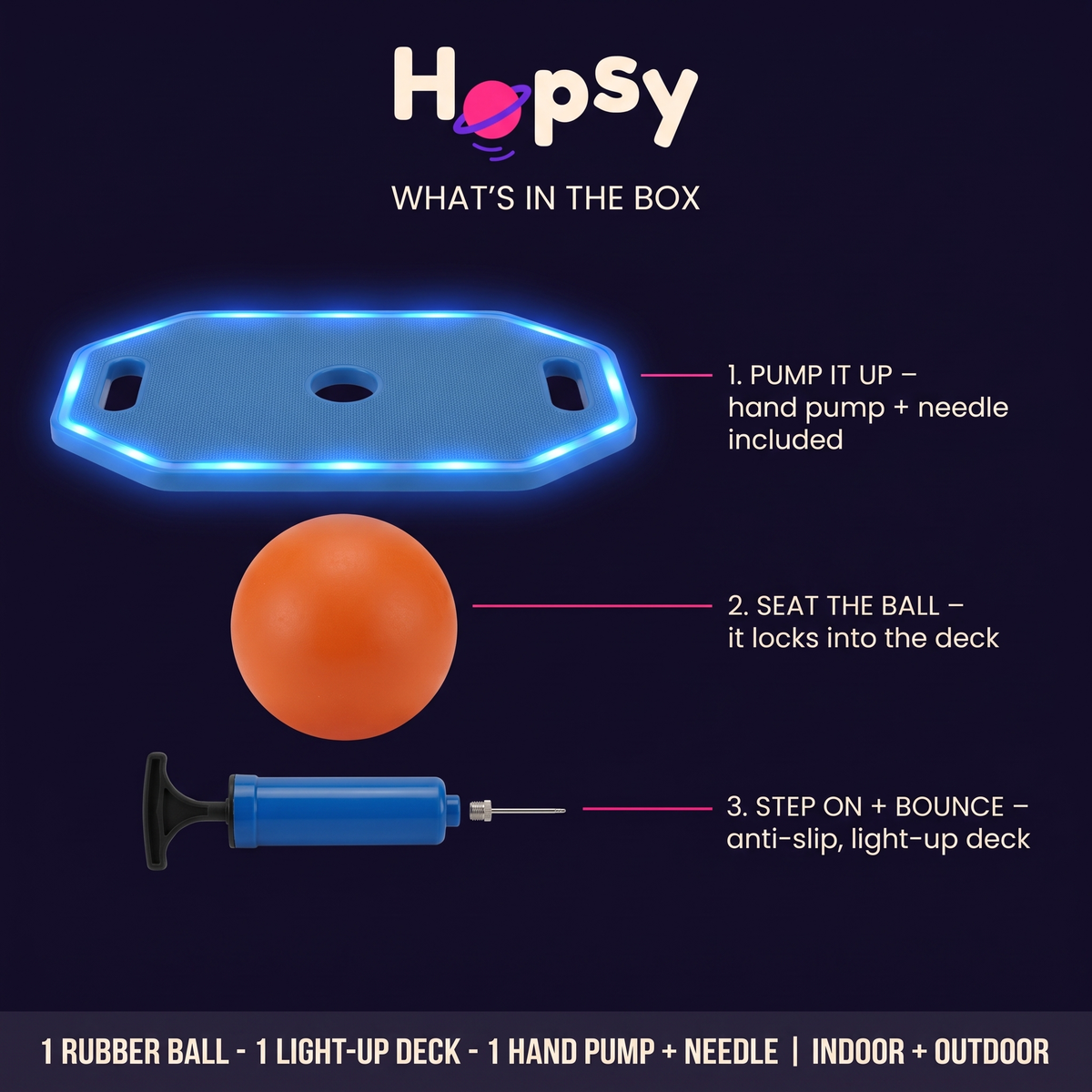 What's in the box