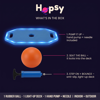 What's in the box